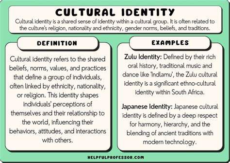  Collective Identities: Race and Culture in South Africa