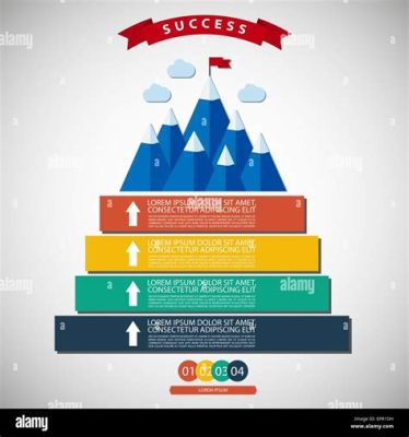  Winning: The Winning Strategies for Achieving Success, Un Chant de Leadership Mélancolique et une Réflexion Audacieuse sur le Succès